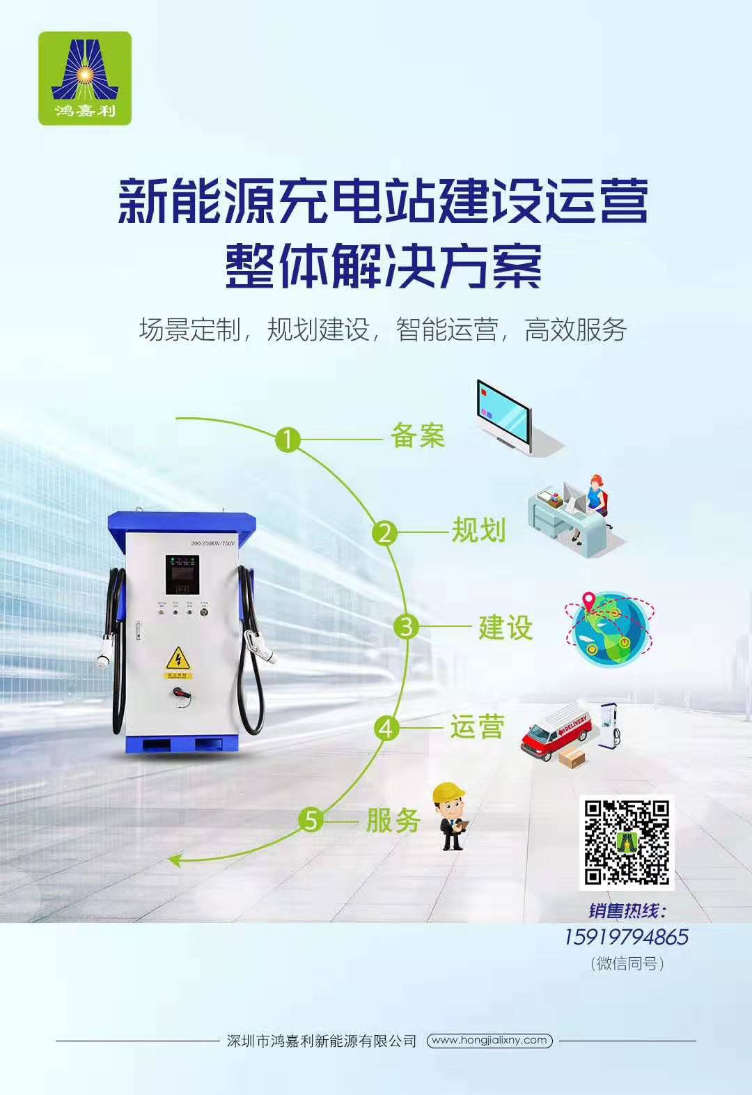 充電樁市場(chǎng)分析報(bào)告，鴻嘉利交貨數(shù)量喜人(圖3)